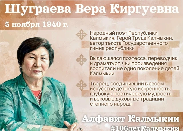 Шуграева Вера Киргуевна – Народный поэт Республики Калмыкия, выдающаяся поэтесса, переводчик, драматург и автор текста Государственного гимна нашей республики Шуграева Вера Киргуевна – Народный поэт Республики Калмыкия, выдающаяся поэтесса, переводчик, драматург и автор текста Государственного гимна нашей республики